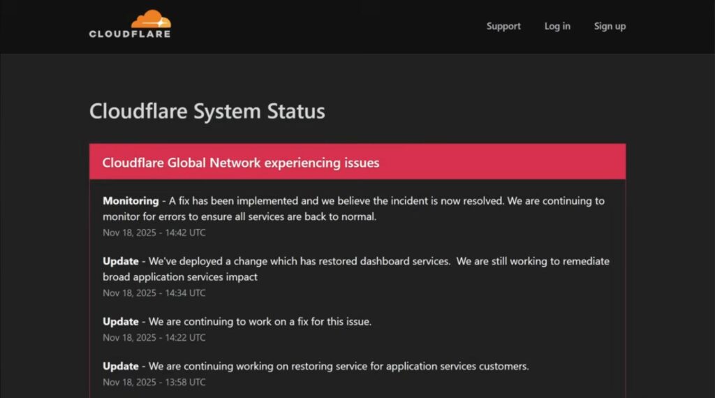 cloudflare system status