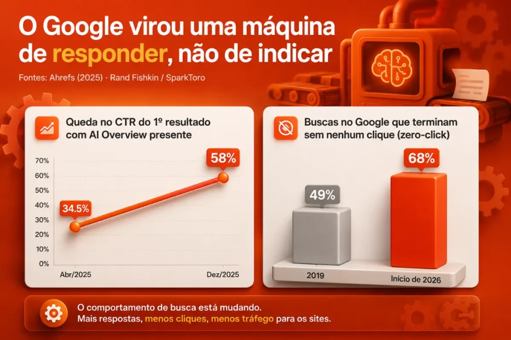 máquina de responder