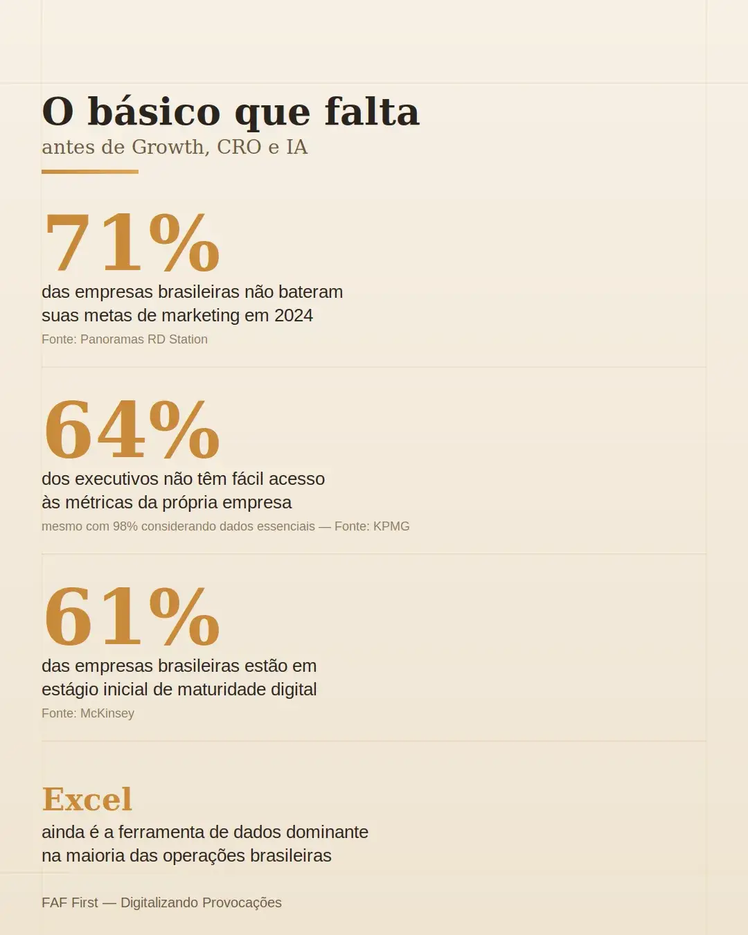 Para quem ainda n&atilde;o domina os termos, growth marketing promete crescimento sustent&aacute;vel&hellip;