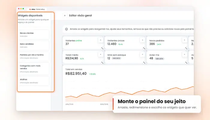 Essa flexibilidade se estende às listagens do sistema. Segundo a empresa, é…