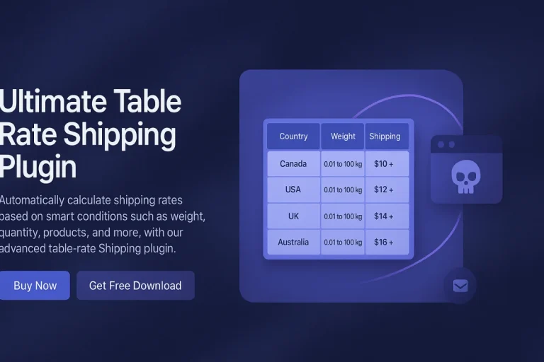 Cópia adulterada do plugin WowShipping Pro instalava kit de acesso remoto oculto em sites WordPress