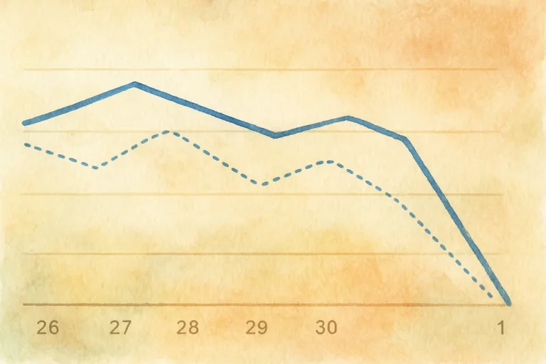 Google Analytics "zera" tráfego do dia 1º de setembro e assusta quem depende de dados