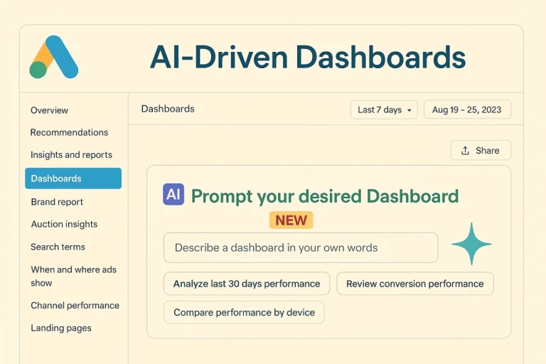 Painéis com IA do Google Ads já começam a aparecer nas contas de anunciantes