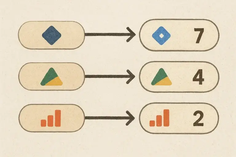 Google junta Google Tag e Tag Manager e cria rastreamento de eventos sem código
