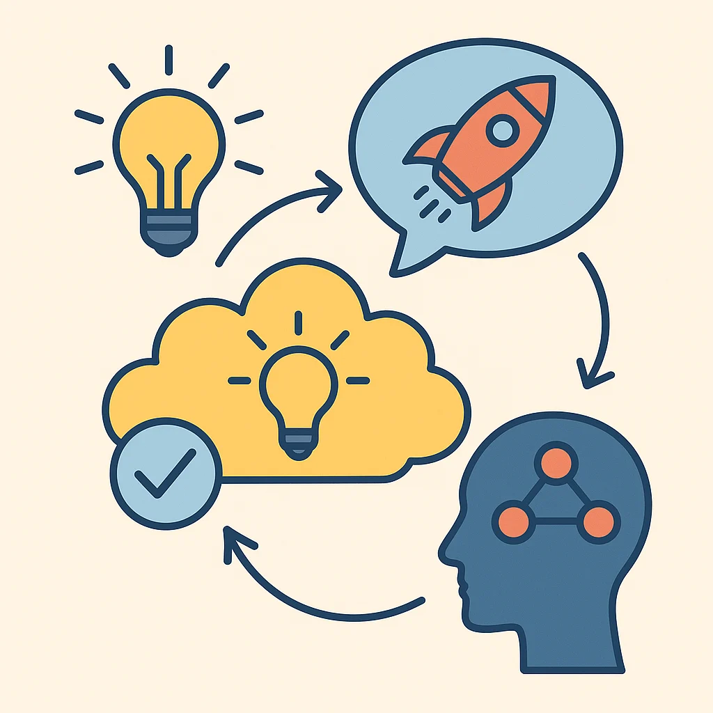 2. Amplie as ideias com brainstorming