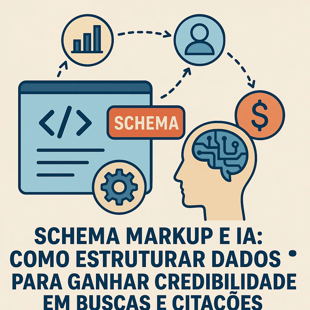 Segundo a análise, praticamente todos os modelos de negócio avaliados dependem da…