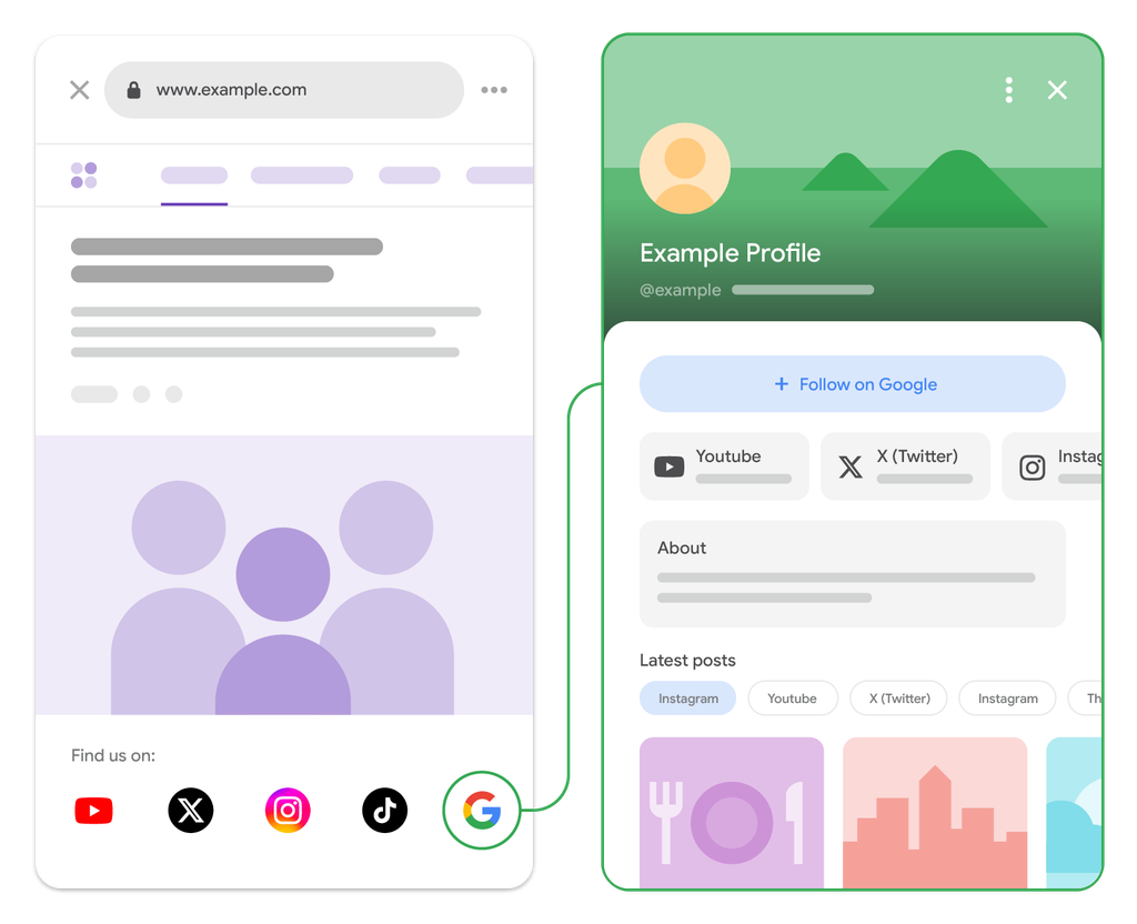 Google Search Profile: rede social com 10 mil seguidores j&aacute; pode reivindicar perfil oficial