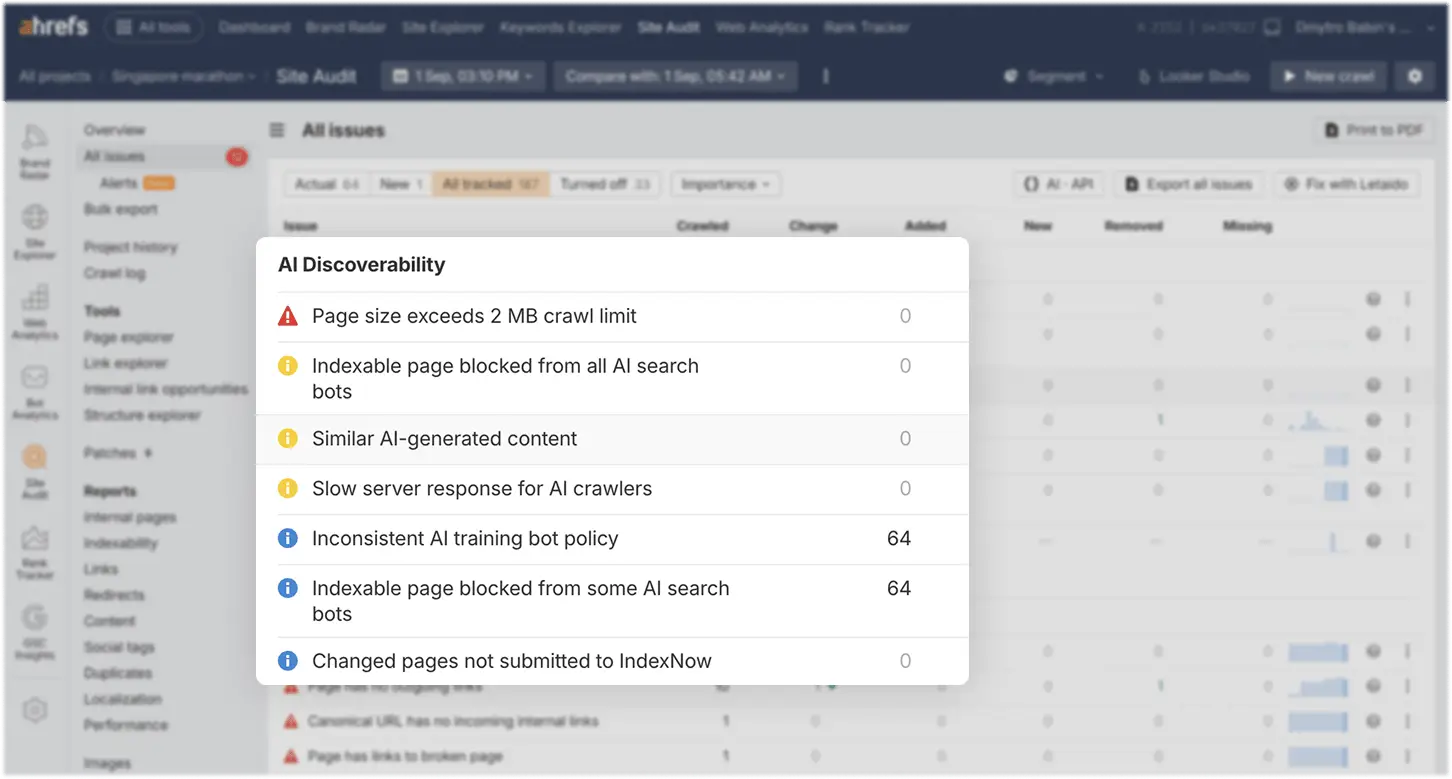A principal novidade do mês é a categoria IA Discoverability, que passa…