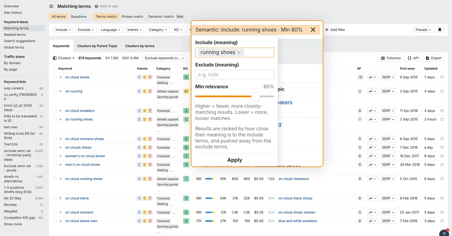 No Keywords Explorer, a grande novidade é o filtro semântico, que busca…