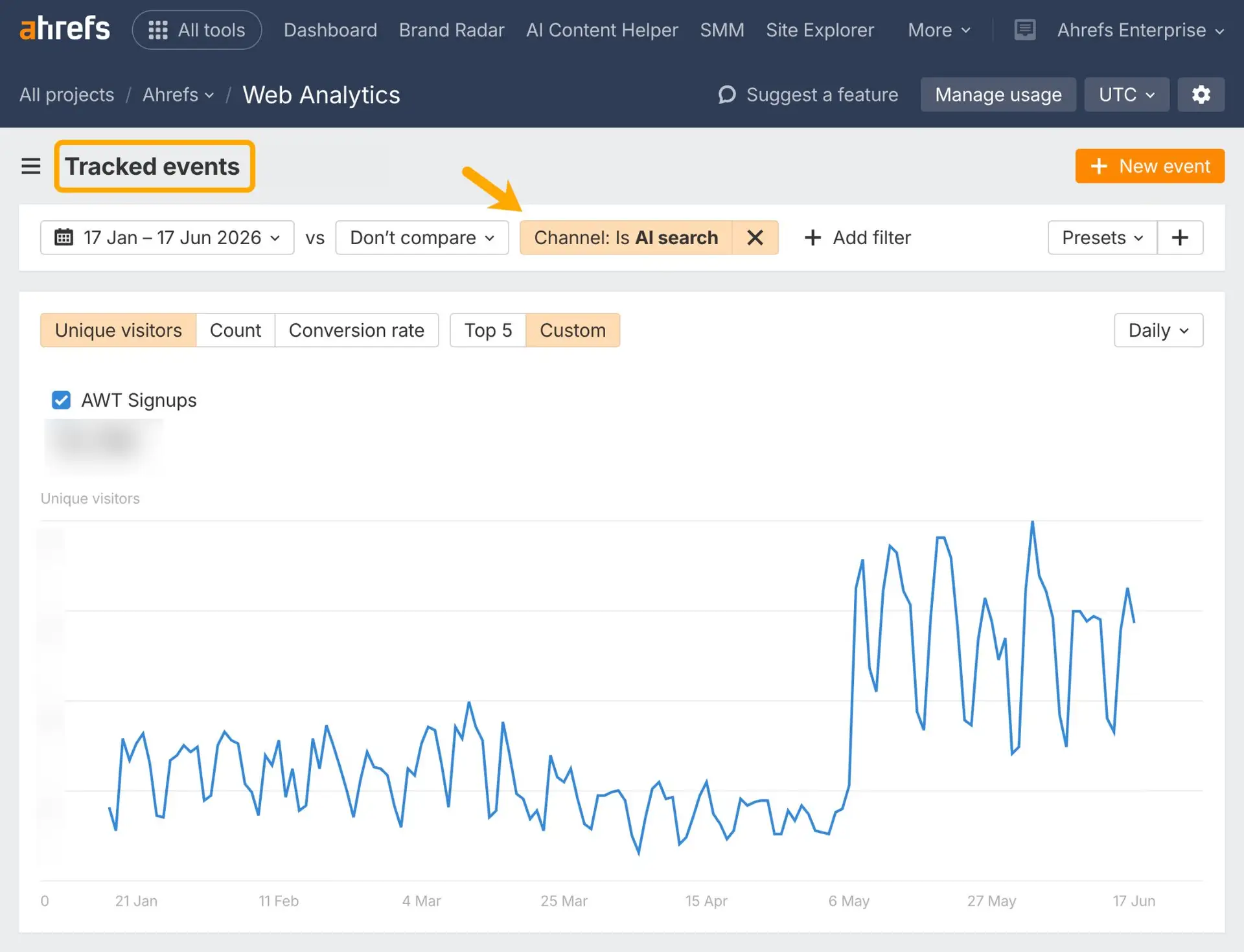 De modo geral, o mercado concorda que conseguir uma citação é o…