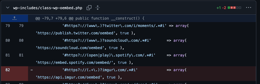 O WordPress normalmente processa o HTML vindo de provedores de oEmbed não…