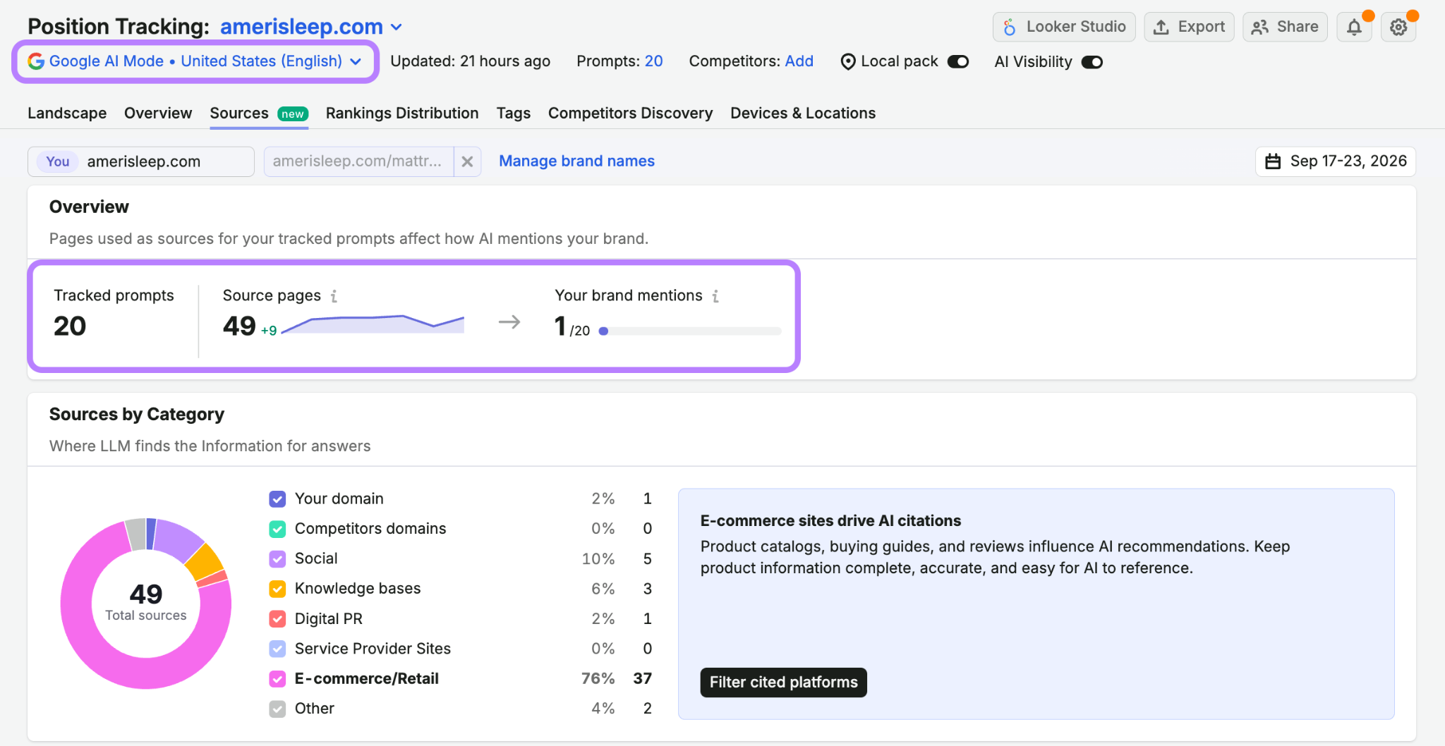 Passo 1: monte uma lista de prompts pra acompanhar