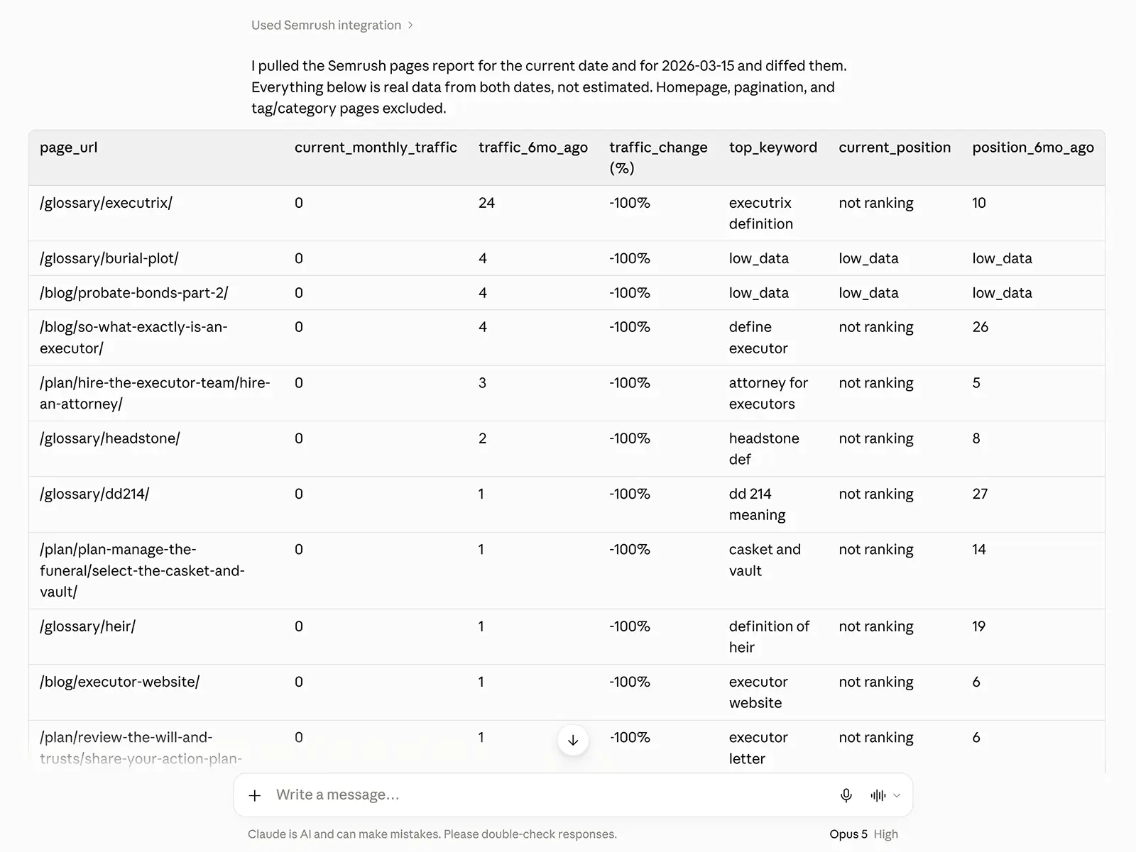 Se {competitor-domains} forem fornecidos, use-os diretamente (até 5). Caso contrário, primeiro encontre…