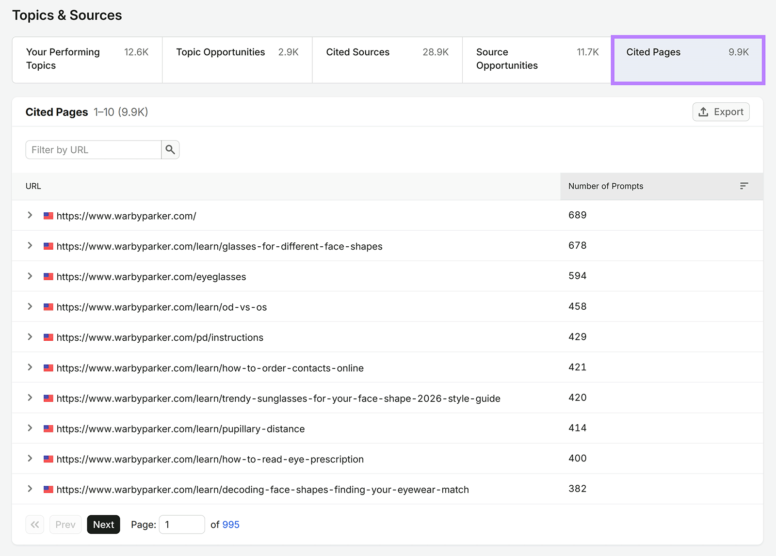 Essa ferramenta, porém, lê apenas o robots.txt e não detecta bloqueios feitos…