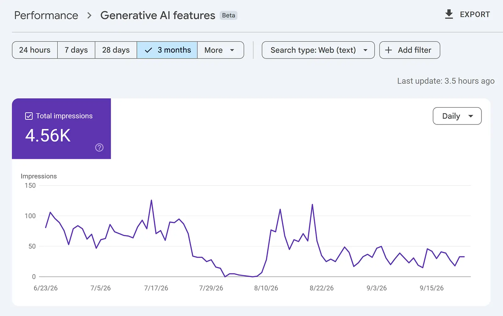 Buscadores como Google e ferramentas de inteligência artificial, como o ChatGPT, mudaram…