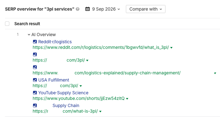 A etapa seguinte do roteiro de SEO é analisar a página de…